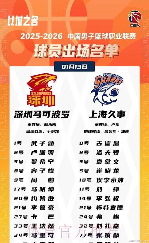 上海发布明晚对阵深圳数据前瞻:上赛季2次交手全部取得胜利 上海发布明晚对阵深圳数据前瞻:上赛季2次交手全部取得胜利